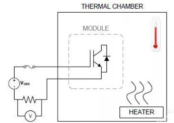 碳化硅SiC車規(guī)級動態(tài)可靠性測試系統(tǒng)