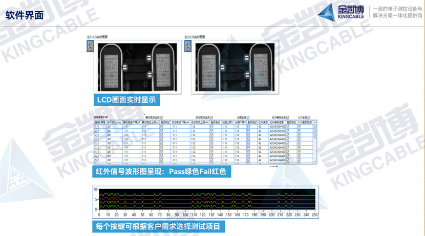 遙控器自動化全檢設備