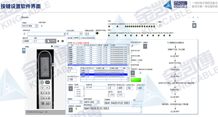 遙控器自動化全檢設備
