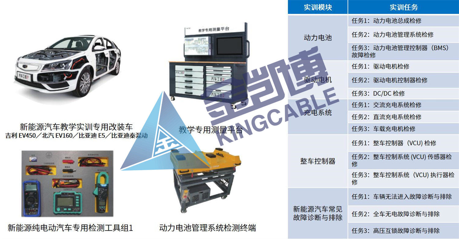 新能源汽車教學(xué)實訓(xùn)平臺