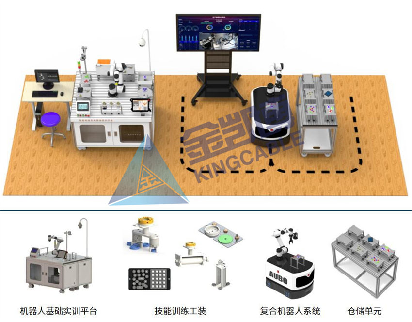 機(jī)器人專業(yè)實(shí)訓(xùn)平臺